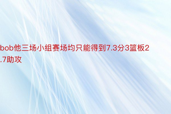 bob他三场小组赛场均只能得到7.3分3篮板2.7助攻